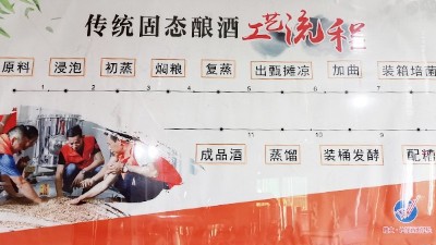 古法釀酒與全自動(dòng)釀酒設(shè)備相結(jié)合將小酒廠做大的秘訣！