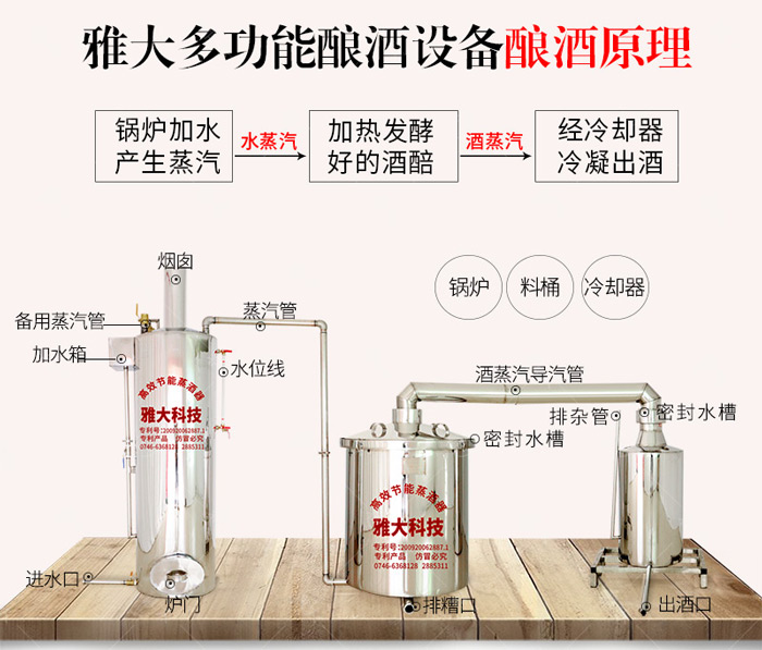 4.16多原料釀酒，用什么樣的釀酒設備好