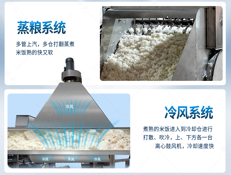 自動蒸飯機(jī)2_04